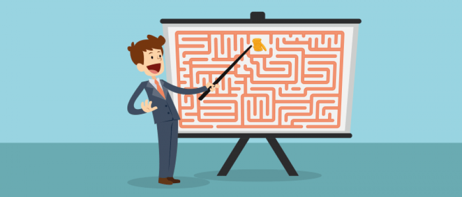 x produto complexo precisa de mais processos