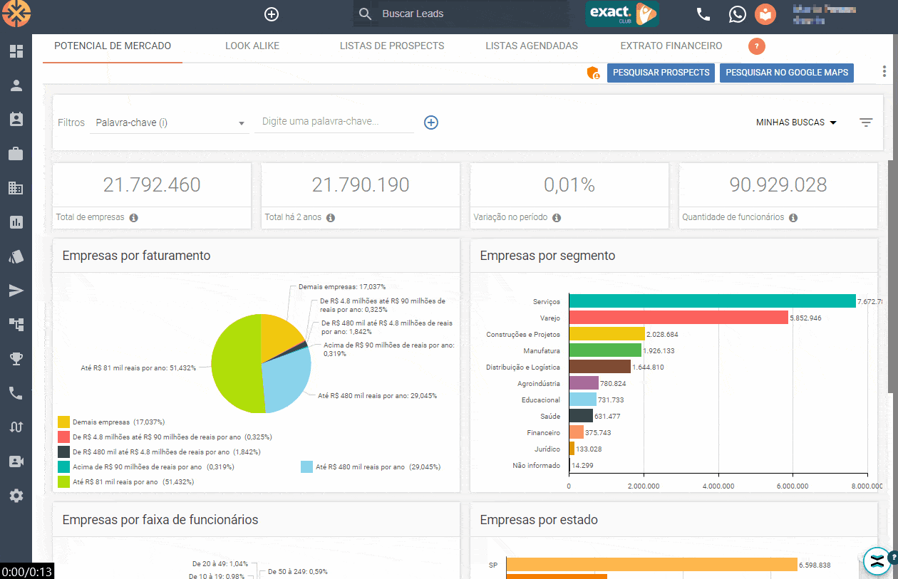 Big Data para vendas (Exact Spotter)