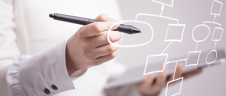 como estruturar processos comerciais para o crescimento de empresas bb