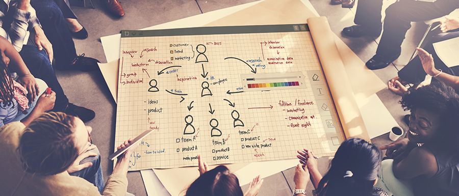 pipeline sujo ou inflado