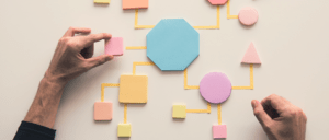 processos comerciais