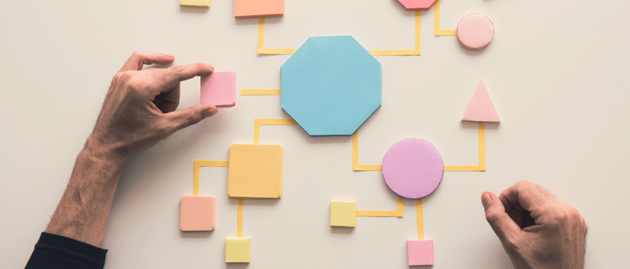 processos comerciais