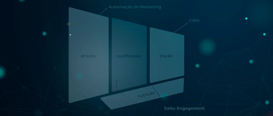 Como acelerar a prospecção?