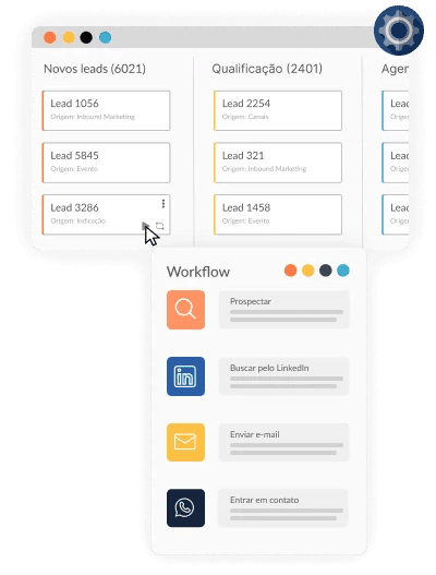 inteligência comercial com o Workflow