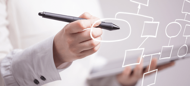 como estruturar processos comerciais para o crescimento de empresas bb como estruturar processos comerciais para o crescimento de empresas bb