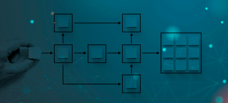 fluxograma de vendas fluxograma de vendas