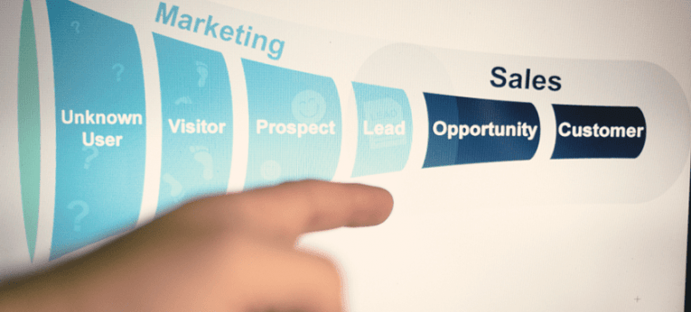 gesto de leads gesto de leads