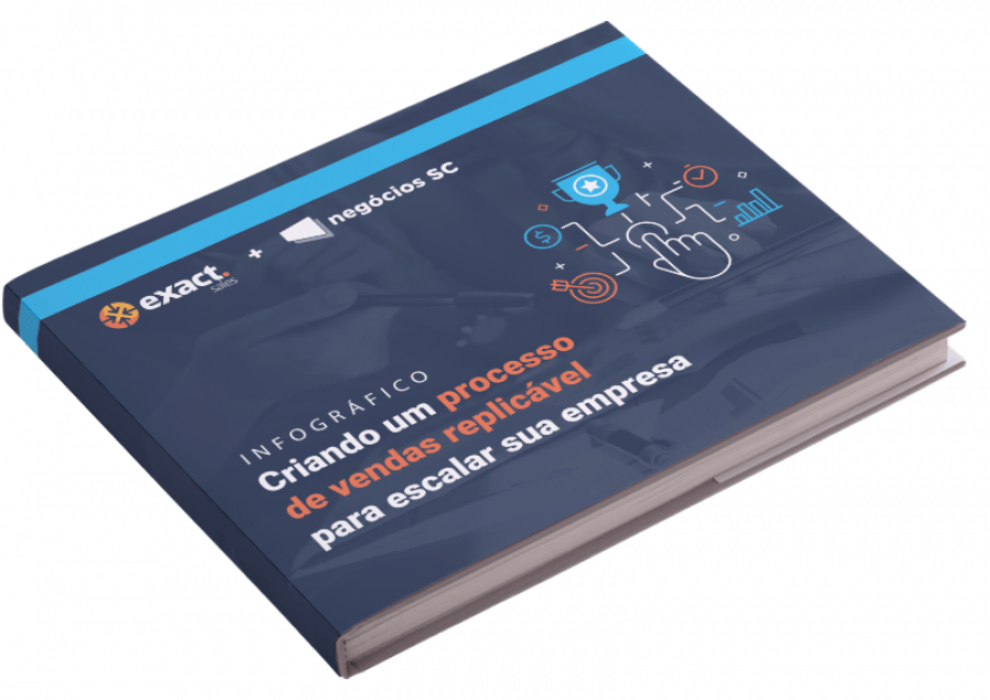 x criando um processo