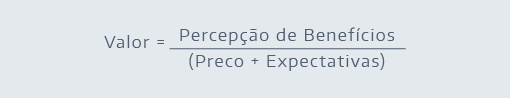 Fórmula Calculo de valor